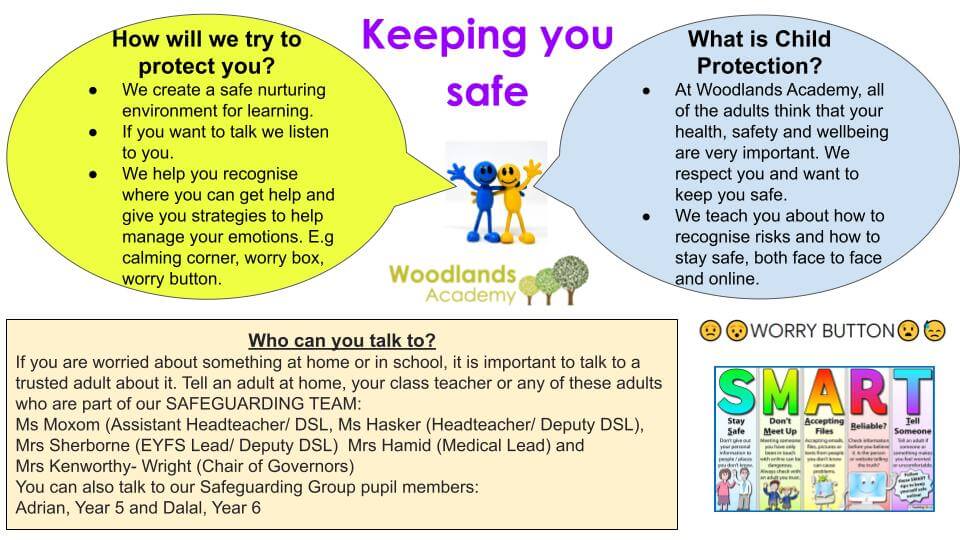 Safeguarding - Woodlands Academy Ealing